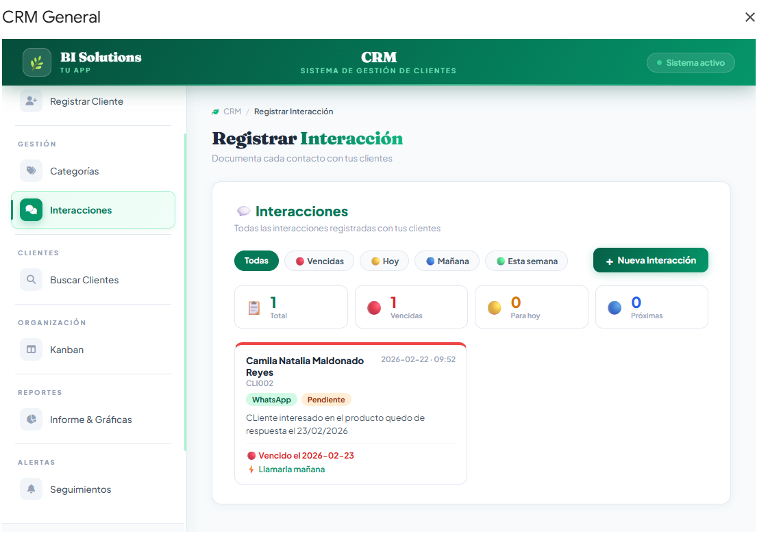 Interacciones