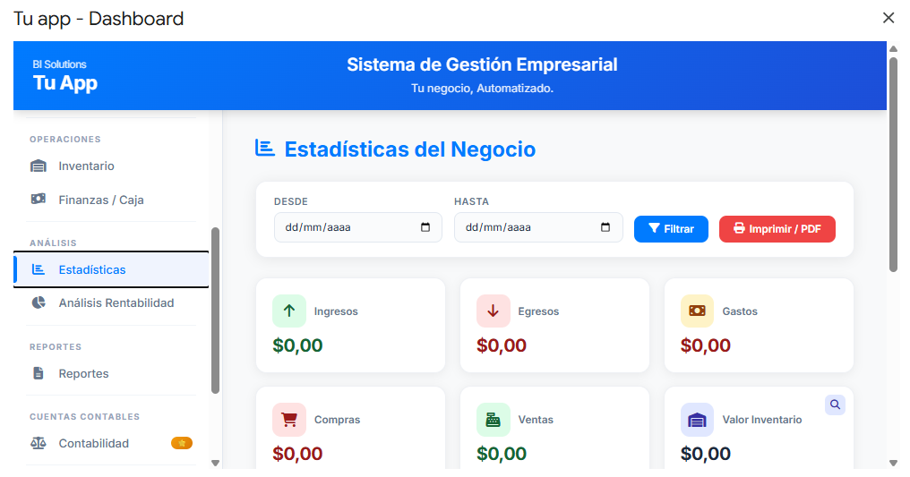 Análisis