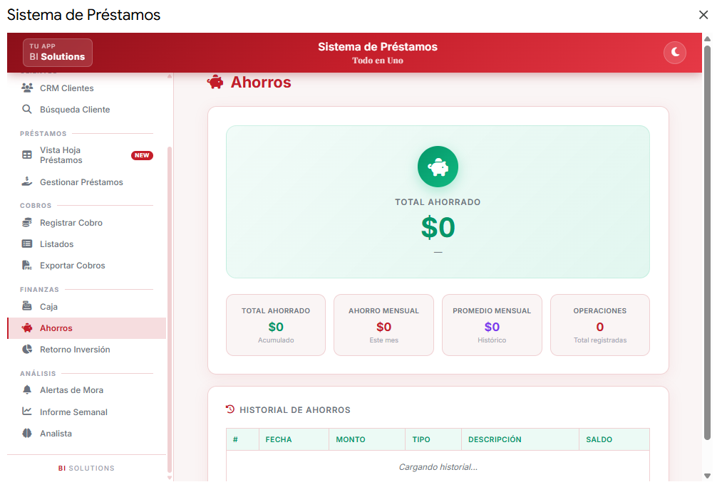 Inversión