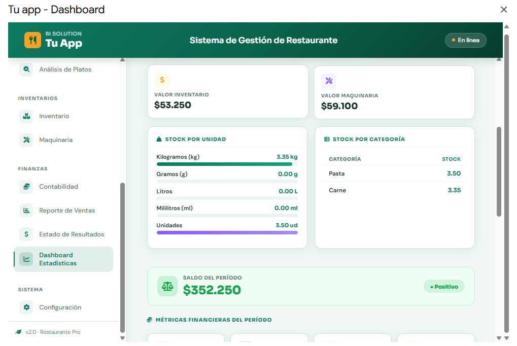 Informe semanal