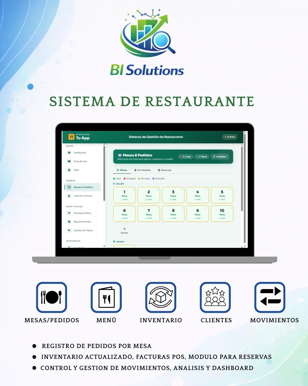 Sistema Restaurante